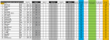 nmca stockE.png